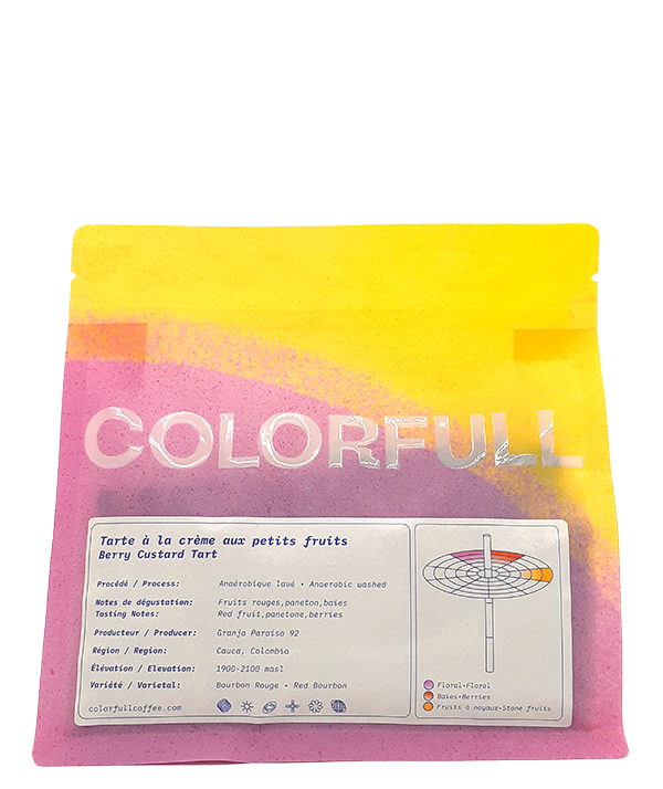 Café Colorfull