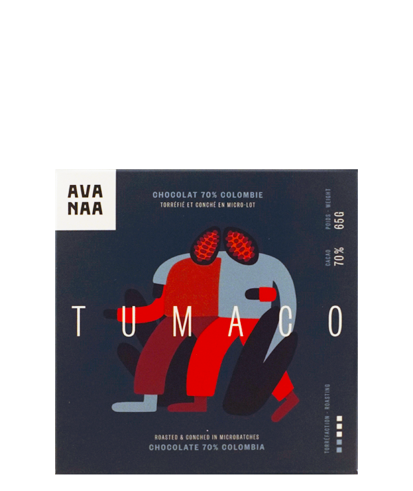 Tumaco 70%